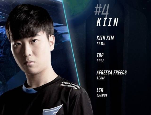 员身价上投 员身价上投