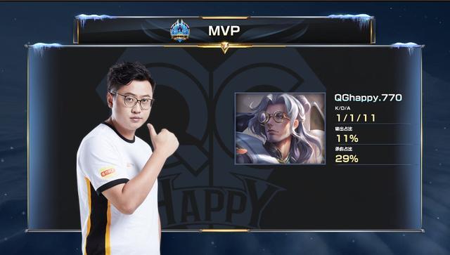 冯俊彦分析 冯俊彦分析