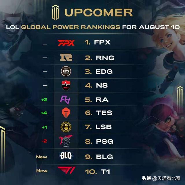 其应对策略 其应对策略